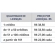 Binaut - Escala II - Aplicação Online